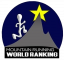 WMRA World Ranking